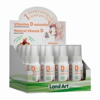 Vitamin D Mist